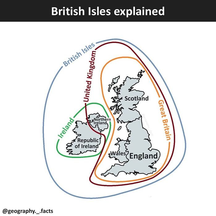 4. British Isles