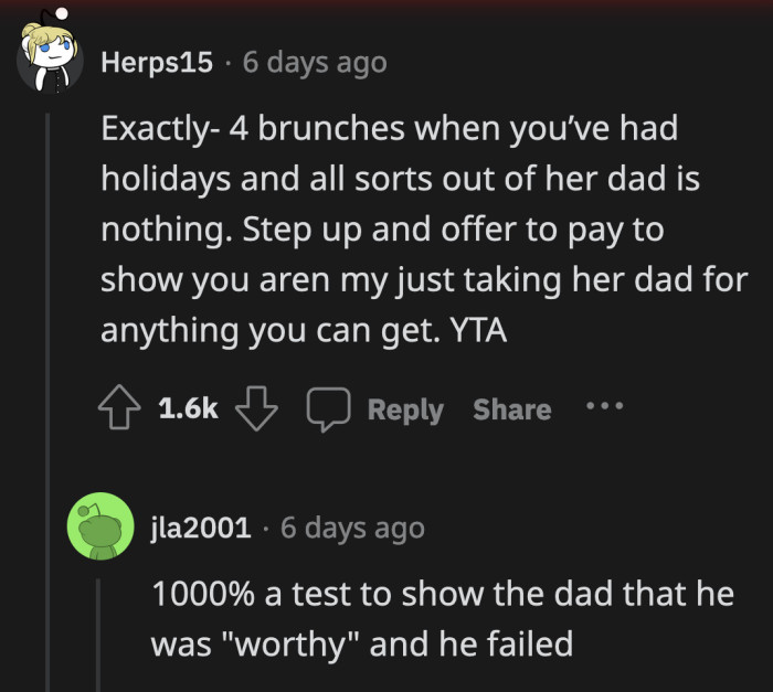 Even if it wasn't a test or a rite of passage, it still would have been a nice thing for OP to pay for a dinner