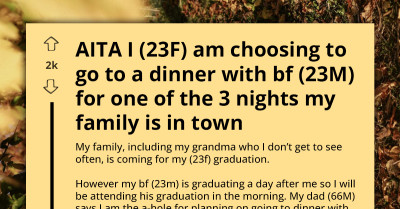 How One Redditor’s Plans To Split Her Weekend Graduation Celebrations Sparked A Family Feud