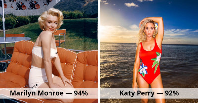 Science Reveals 9 Famous Women With Stunning Physiques