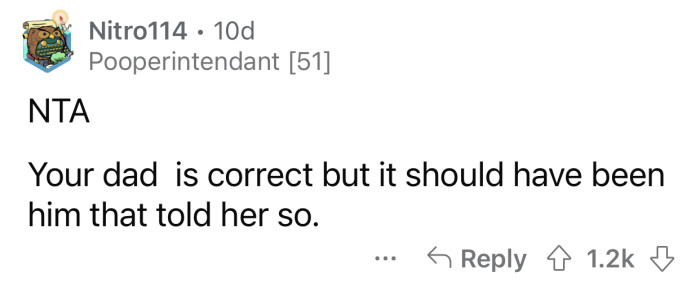 Here's how the Reddit community reacted to u/SunnyMint_45's post: