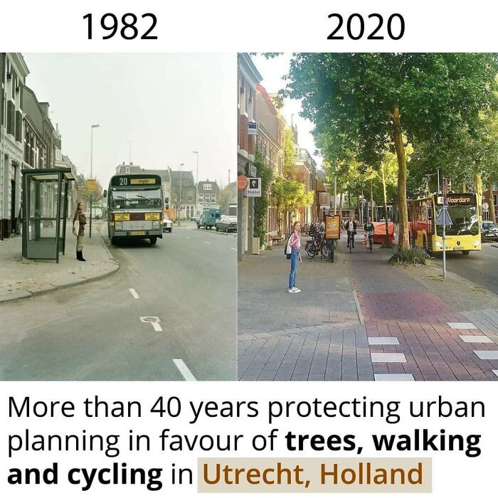 1. Holland: 1982 vs. 2020