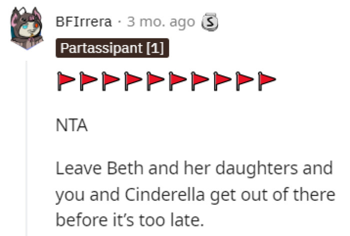 Red flags are waving