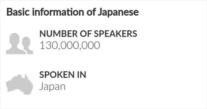 15. Ah Yes... That Is Definitely Japan.