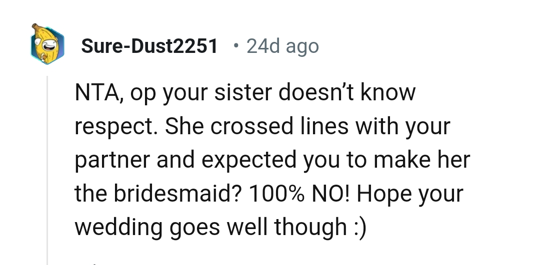 We've Gathered Some of the Most Upvoted Comments from Other Redditors for You to Read Through Below