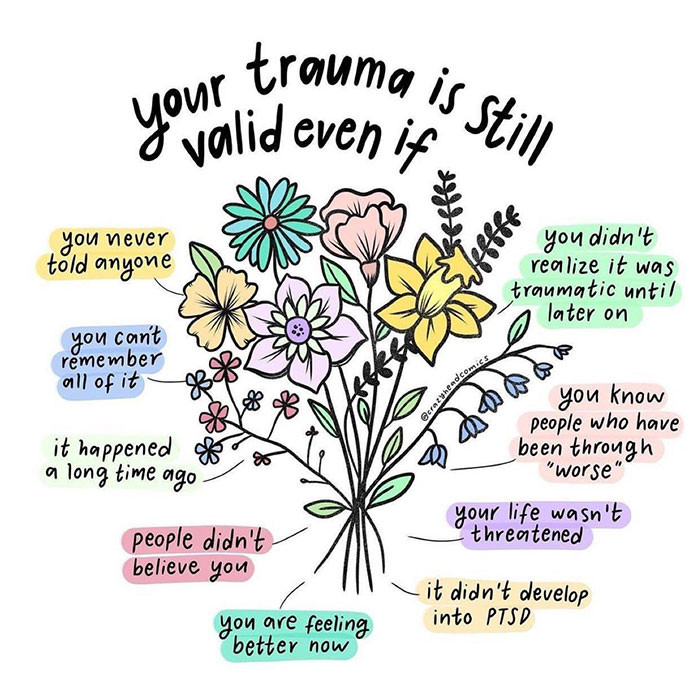 1. If the trauma is still valid...