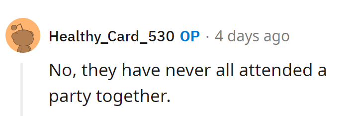 Nope, they haven't had a full house party yet!